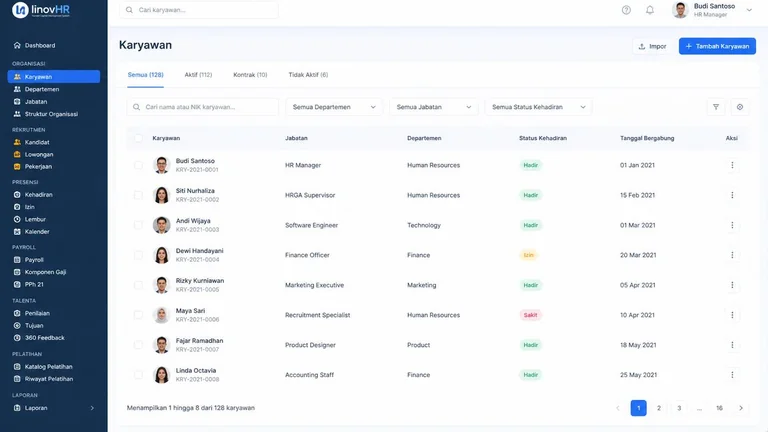 Dashboard HRIS menunjukkan data karyawan dan modul tugas human resource